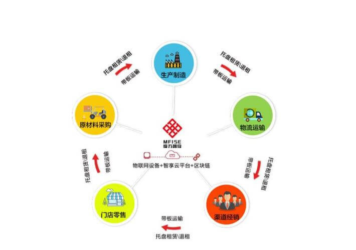 工程造价毕业论文